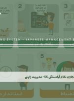 دوره نظام آراستگی ۵S- مدیریت ژاپنی – دوره | مدرک معتبر