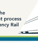 دولت کانادا مرحله بعدی را در فرآیند تدارکات راه آهن فرکانس بالا راه اندازی می کند