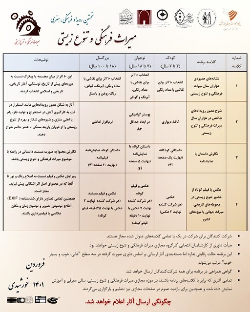 رویدادی برای «میراث فرهنگی و تنوع زیستی» در سده نو
