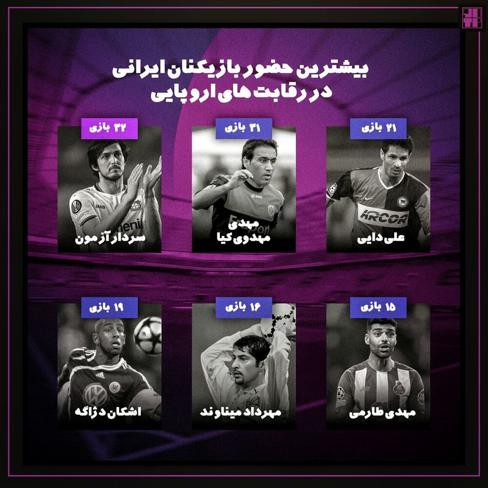 عبور آزمون از رکورد تاریخی مهدوی‌کیا/عکس