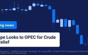 قیمت نفت خام در حال افزایش است زیرا اروپا برای کمک به اوپک روی می آورد