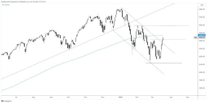 لطفا توضیحی برای تصویر اضافه کنید.