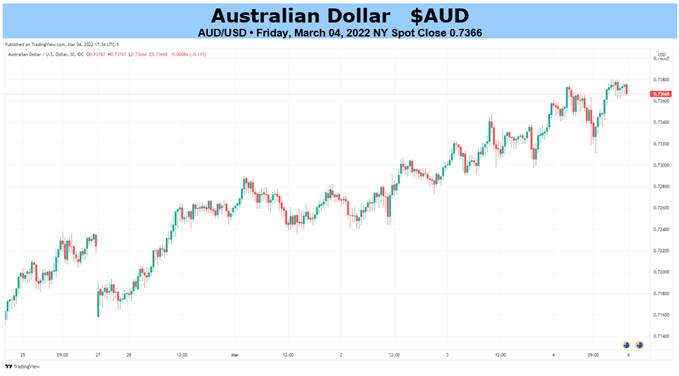لطفا توضیحی برای تصویر اضافه کنید.