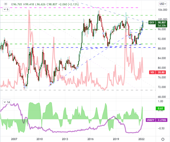 لطفا توضیحی برای تصویر اضافه کنید.