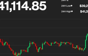 بیت کوین سوپرا 41000 دلار در سال قبل از آل نزدک و ال اس اند پی کاهش یافت