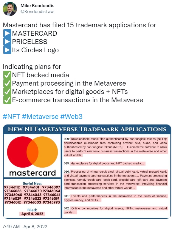 Mastercard Files 15 برنامه کاربردی علامت تجاری که خدمات متاورس، NFT را پوشش می دهد
