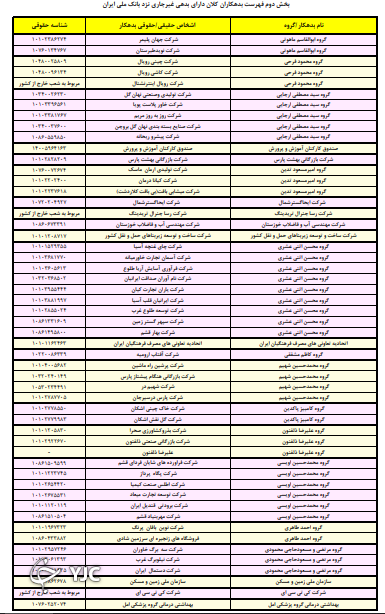 بادهکاران باننکی2