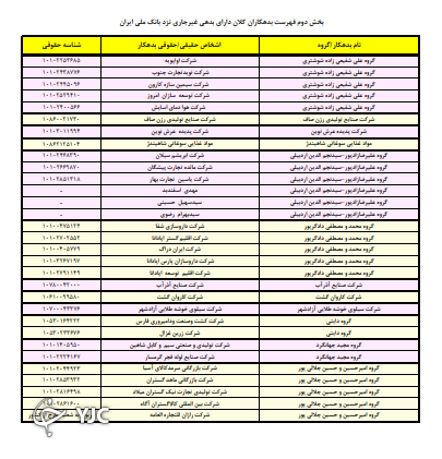 بدهکاران بانک ملی