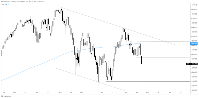 لطفا توضیحی برای تصویر اضافه کنید.