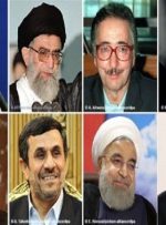 تورم در هشت ماه ابتدایی دولت ها