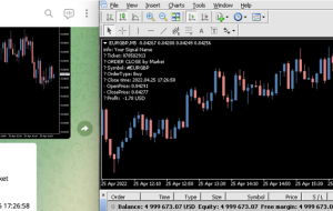 دستورالعمل AW METATRADER به تلگرام.  – تجارت من – 25 آوریل 2022