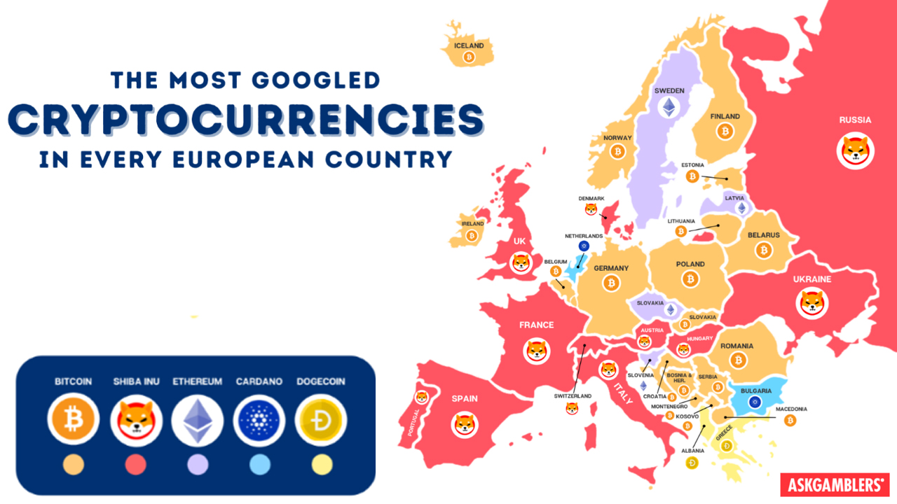 مطالعه Google Trends نشان می دهد SHIB محبوب ترین رمزنگاری در بریتانیا است