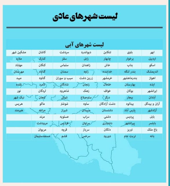 آخرین وضعیت رنگ‌بندی کرونایی در کشور/هیچ شهر قرمزی نداریم