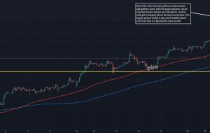 USD/JPY کمی به جیب هوا می رسد، در نتیجه دلار کاهش می یابد