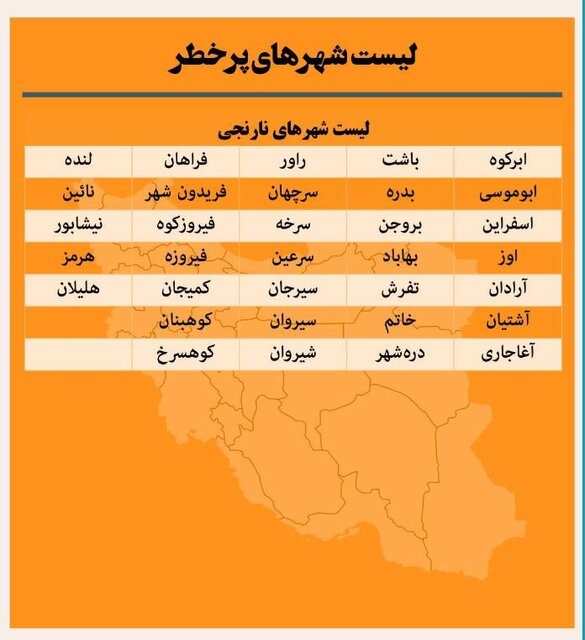 آخرین وضعیت رنگ‌بندی کرونایی در کشور/هیچ شهر قرمزی نداریم