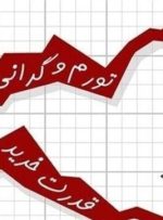 آقایانی که گران شدن کالاها را توجیه می کنید، نخبگی تان مستدام!