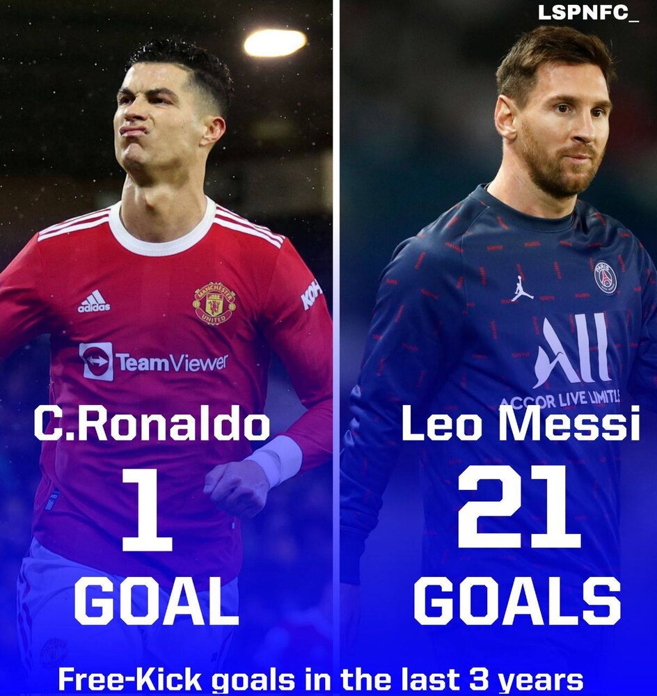 صبح///آماری که با آن مسی، رونالدو را له می‌کند!/عکس