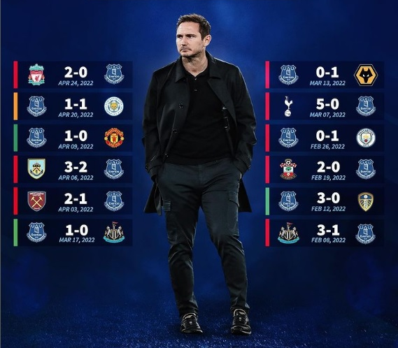 بلایی که لمپارد بر سر اورتون آورد/عکس