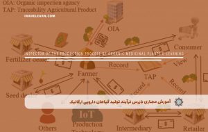 دوره بازرس فرآیند تولید گیاهان دارویی ارگانیک – دوره | مدرک معتبر