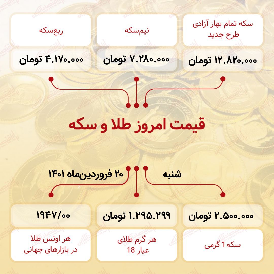 WhatsApp Image 2022-04-09 at 1.50.04 PM