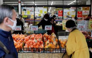 نظرسنجی رویترز: تورم مصرف کننده ژاپن افزایش یافته است، هنوز با هدف BOJ فاصله دارد