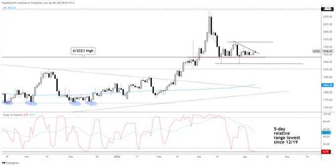 لطفا توضیحی برای تصویر اضافه کنید.
