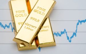 واگرایی نرخ ایالات متحده خطری برای طلا، تورم ایالات متحده در پیش است
