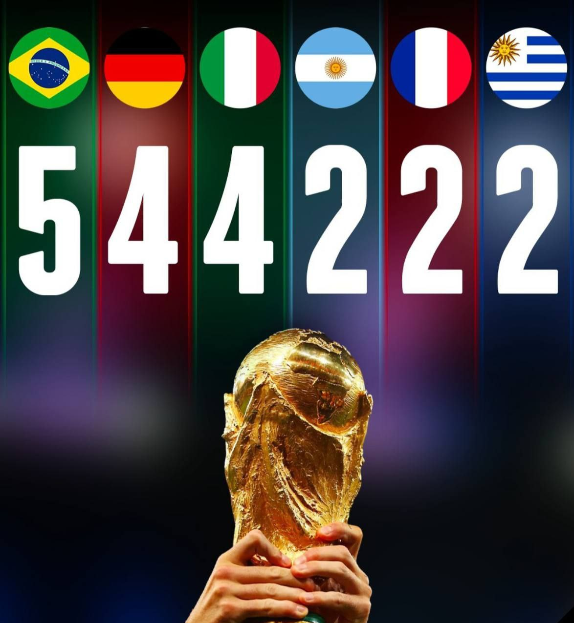  پرافتخارترین تیم‌های تاریخ جام جهانی را بشناسید/عکس