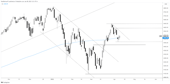 لطفا توضیحی برای تصویر اضافه کنید.