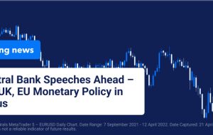یورو، پوند و دلار آمریکا و سیاست پولی امروز در کانون توجه قرار دارند