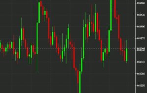 یک محور ECB به پایین احتمالی EUR/USD لنگر می‌اندازد.  تجارت چیست؟  – تی دی