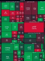 رشد ۱۹۰ واحدی شاخص کل بورس در ۳۰ دقیقه آغازین معاملات