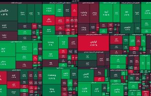 رشد ۱۹۰ واحدی شاخص کل بورس در ۳۰ دقیقه آغازین معاملات