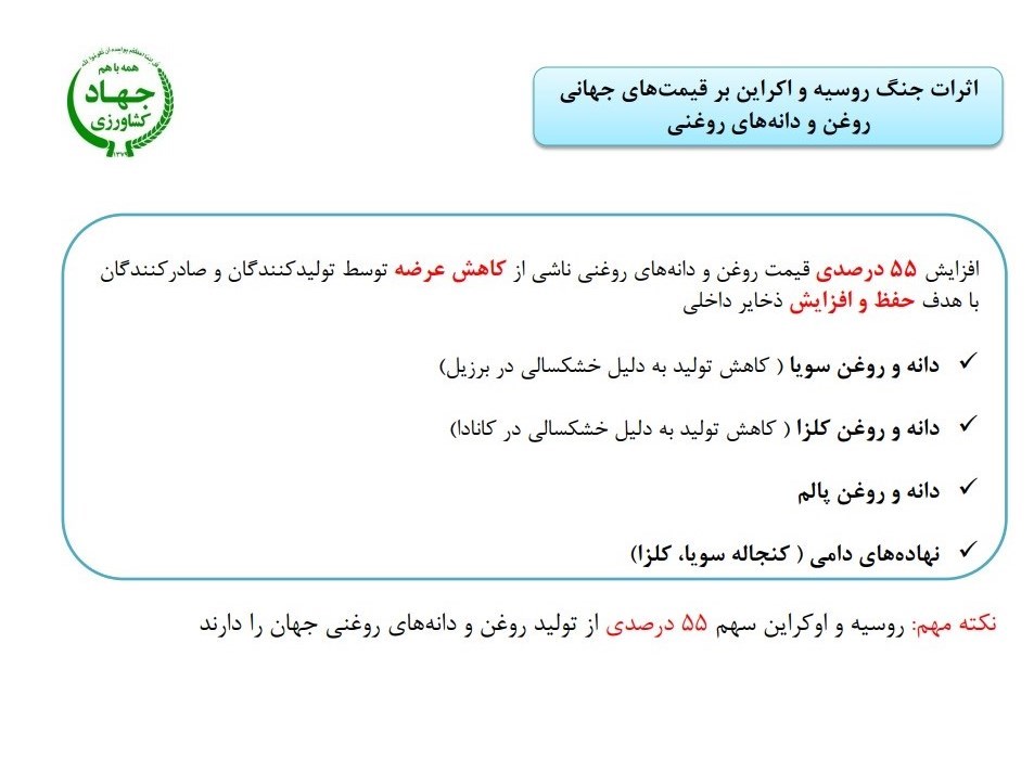 جزئیات گرانی کالاهای اساسی در بازار جهانی پس از جنگ اوکراین و روسیه 