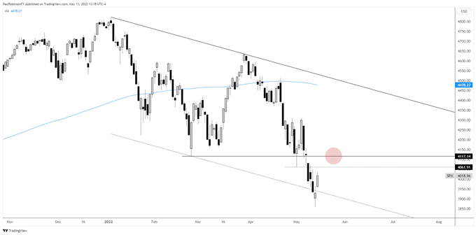 لطفا توضیحی برای تصویر اضافه کنید.