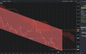 AUDUSD، H4 |  ادامه نزولی بالقوه