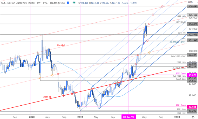 لطفا توضیحی برای تصویر اضافه کنید.