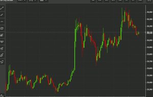 بسته خبری ForexLive Asia FX: USD روز دوشنبه در آسیا از دست داد