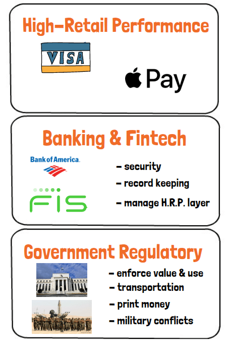 شبکه بیت کوین در مقایسه با سیستم مالی فعلی ما کارآمدتر است، بنابراین هرگونه نگرانی در مورد مصرف انرژی آن کاملاً بی اساس است.