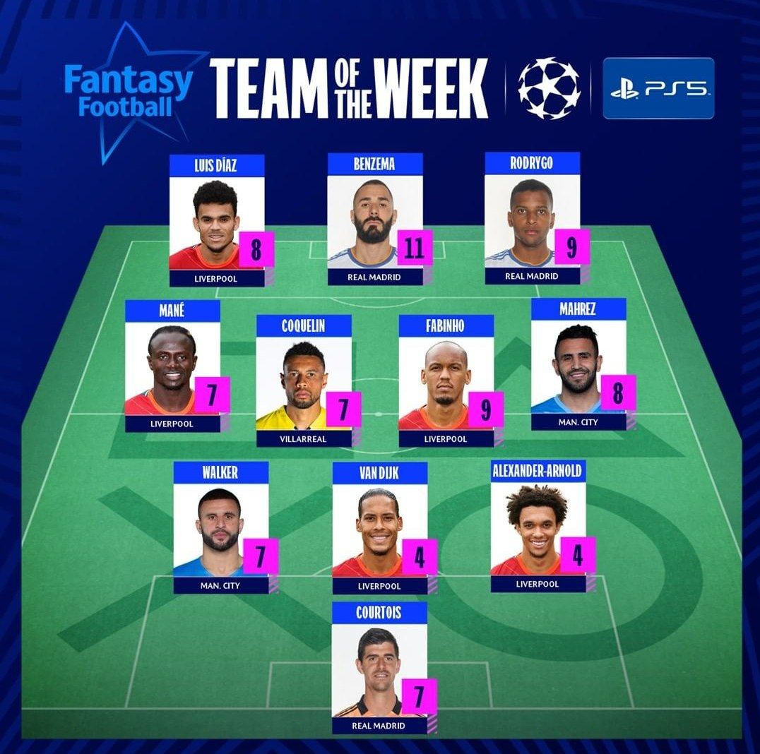 تیم منتخب هفته لیگ قهرمانان اروپا/عکس 