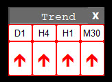 برنج.  6 iPump Trending