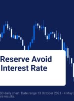 فدرال رزرو امروز تصمیم خود درباره نرخ بهره را منتشر می کند