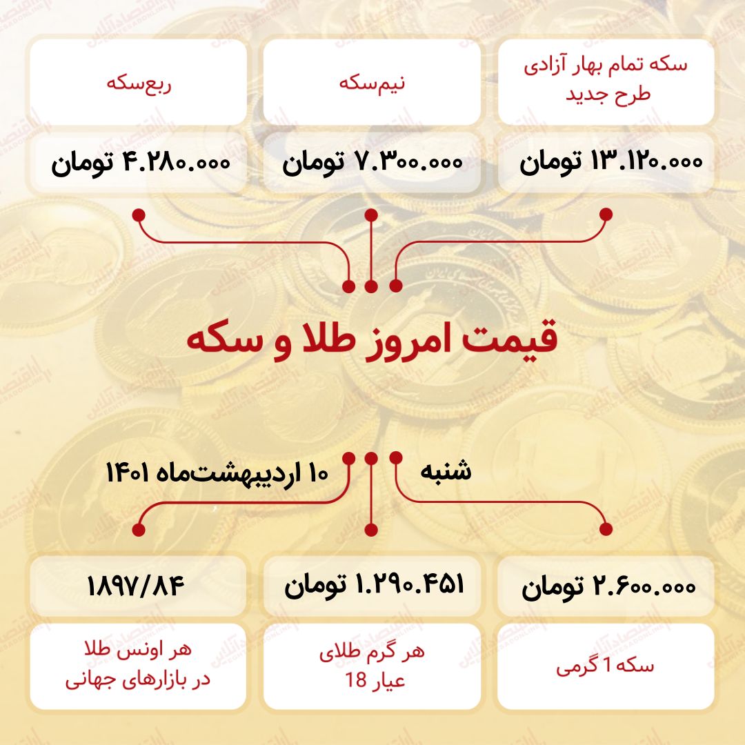 WhatsApp Image 2022-04-30 at 12.38.18 PM