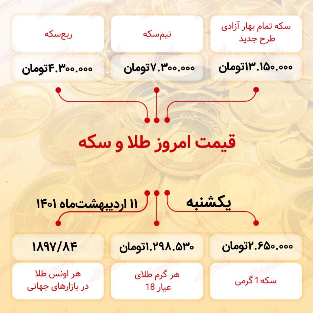 WhatsApp Image 2022-05-01 at 1.08.55 PM