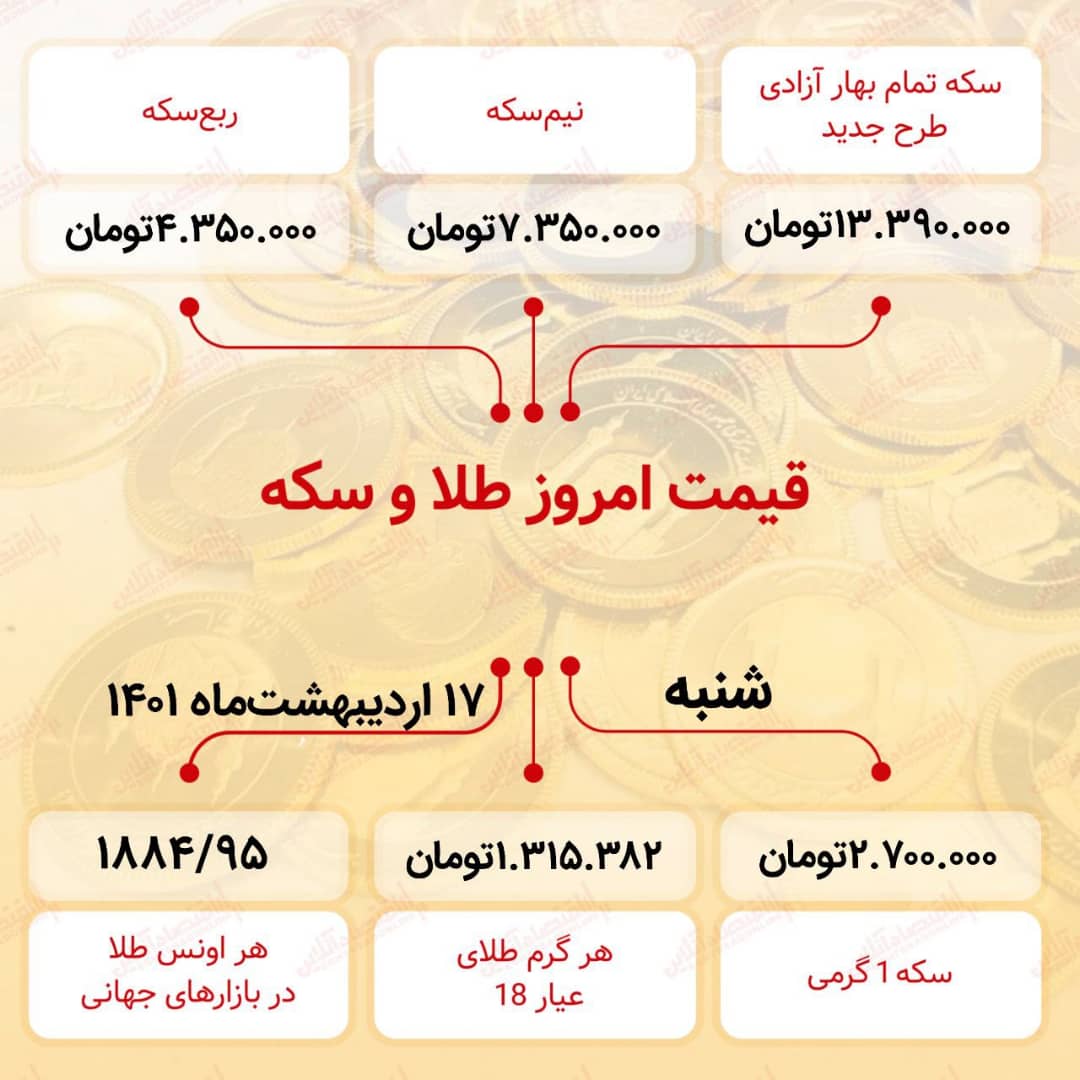 WhatsApp Image 2022-05-07 at 1.06.01 PM