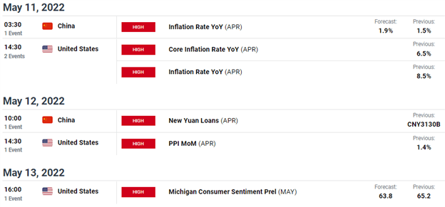 قیمت نفت خام در حالی افزایش می یابد که مذاکرات در مورد تحریم نفتی روسیه افزایش دلار را افزایش می دهد