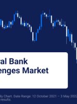 هفته تصمیمات بانک مرکزی احساسات بازار را به چالش می کشد
