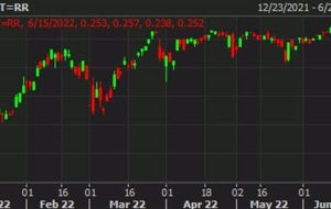 کیشیدا، نخست‌وزیر ژاپن می‌گوید انتظار دارد BOJ به تلاش‌ها برای رسیدن به هدف قیمت ادامه دهد