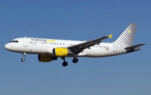 شرکت هواپیمایی اسپانیایی Vueling برای پذیرش پرداخت بیت کوین