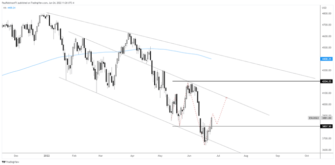 لطفا توضیحی برای تصویر اضافه کنید.